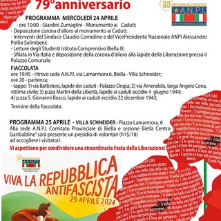 Festa della Liberazione 2024: a Biella le celebrazioni.