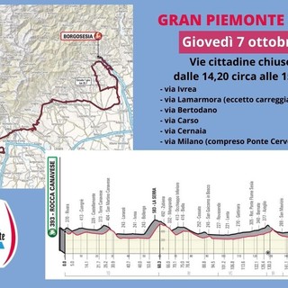 Gran Piemonte viabilità modificata