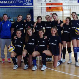 Il Gaglianico Under 13 Il Gaglianico Under 13