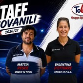Pallavolo, Gruppo Sportivo Tollegno: Under 12 e Under 13 pronte per la nuova stagione Pallavolo, Gruppo Sportivo Tollegno: Under 12 e Under 13 pronte per la nuova stagione