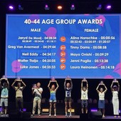 IronBiella ai Mondiali di Nizza, risultati di prestigio nel 30° anno di attività FOTO