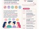 Conosci, scegli, vivi bene: incontro a Viverone, focus anche sui servizi del Consultorio di Cavaglià Conosci, scegli, vivi bene: incontro a Viverone, focus anche sui servizi del Consultorio di Cavaglià