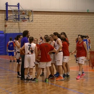 Basket Under 18: Serramenti Tedesco dice addio alla Coppa