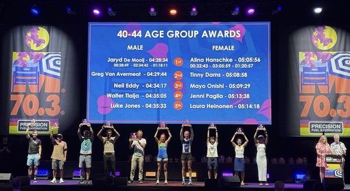 IronBiella ai Mondiali di Nizza, risultati di prestigio nel 30° anno di attività FOTO IronBiella ai Mondiali di Nizza, risultati di prestigio nel 30° anno di attività FOTO