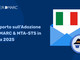 Rapporto sull’Adozione di DMARC & MTA-STS in Italia 2025 Rapporto sull’Adozione di DMARC & MTA-STS in Italia 2025