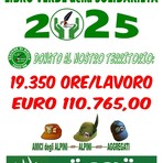 Alpini campioni di solidarietà, Fulcheri: “In campo a favore delle loro comunità”