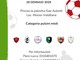La locandina del Trofeo del Gonfalone La locandina del Trofeo del Gonfalone