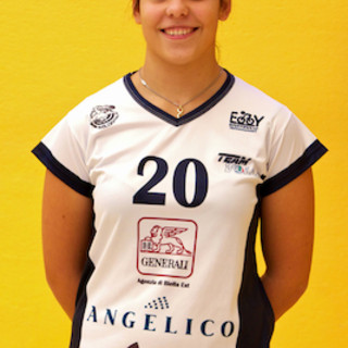 Marta Cincotta Marta Cincotta