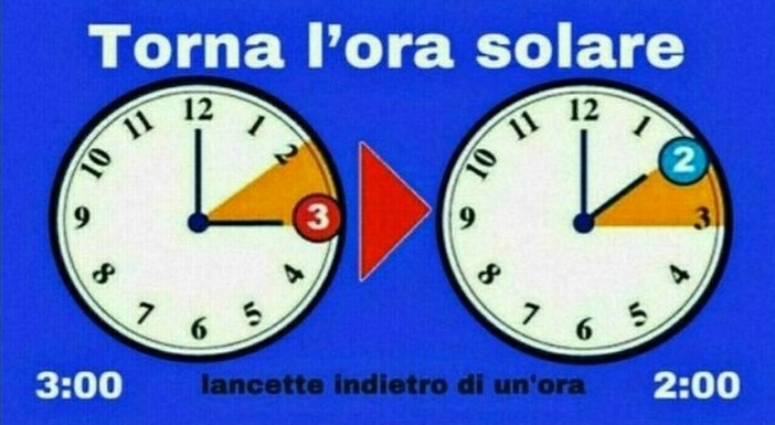 Stanotte torna l’ora solare: lancette indietro di un’ora Stanotte torna l’ora solare: lancette indietro di un’ora