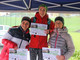 6° Balcone del Biellese Trail, tutte le classifiche complete 6° Balcone del Biellese Trail, tutte le classifiche complete