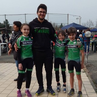 Regionale al Top per i pattinatori biellesi dell’ASD Pattinatori San Mauro Regionale al Top per i pattinatori biellesi dell’ASD Pattinatori San Mauro