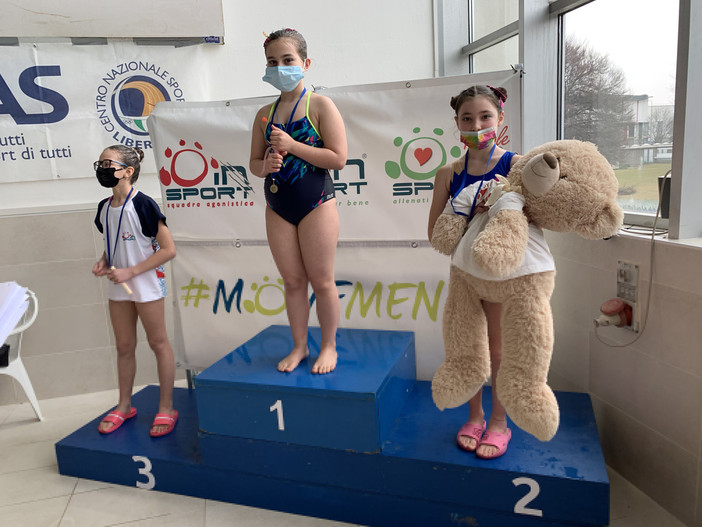 In 300 alla Rivetti a Biella al Trofeo Algabranchia di nuoto sincronizzato