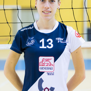 Rachele Pesce del Teamvolley U19 Rachele Pesce del Teamvolley U19