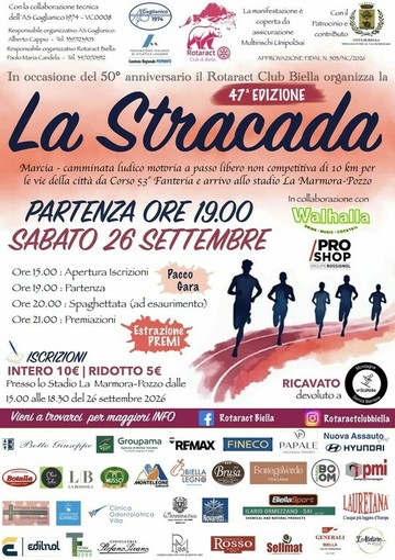 Le ultime novità sulla Stracada: sabato sera Biella si prepara alla corsa più amata