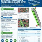 Ponderano, raccolta firme contro la nuova strada tra via De Amicis e via del Boschetto
