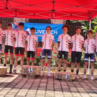 Aurora Orrù Campionessa Regionale XCO Esordienti 2° anno