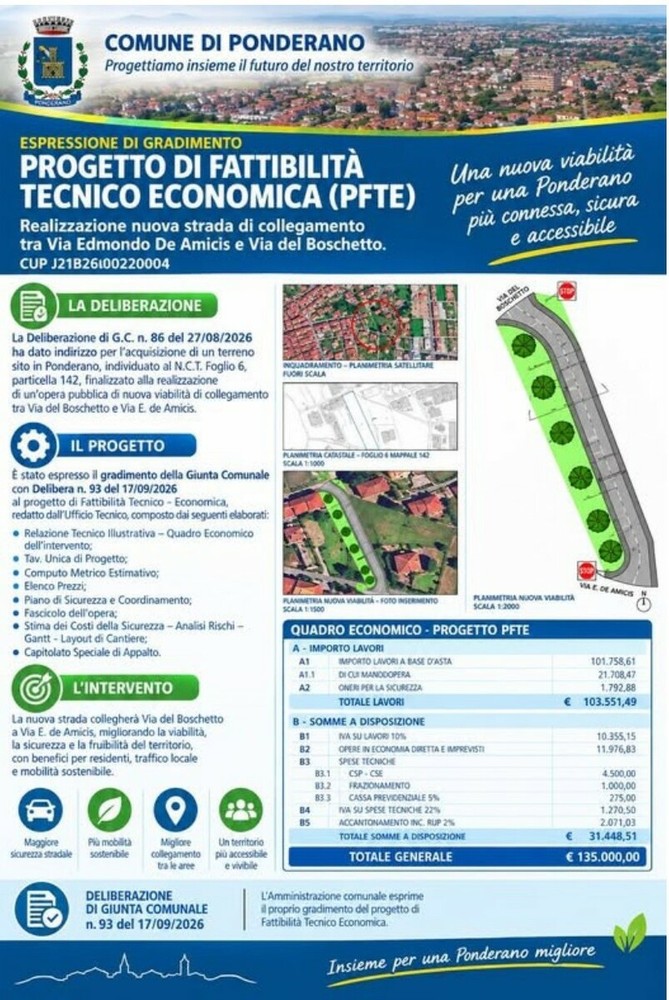 Ponderano, raccolta firme contro la nuova strada tra via De Amicis e via del Boschetto