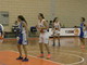 Basket: Under 18, rocambolesca vittoria per la Serramenti Tedesco Basket: Under 18, rocambolesca vittoria per la Serramenti Tedesco