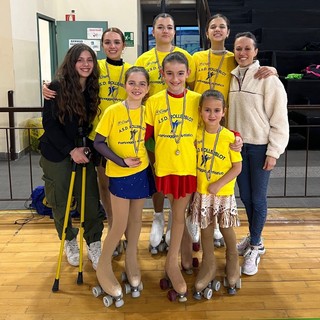 pattinaggio rollerblot