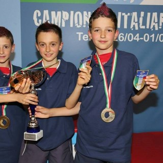 Francesco Gamba, Jacopo Sulis e Simone Cagna Francesco Gamba, Jacopo Sulis e Simone Cagna