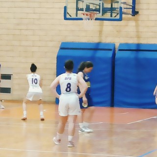 basket femminile basket femminile