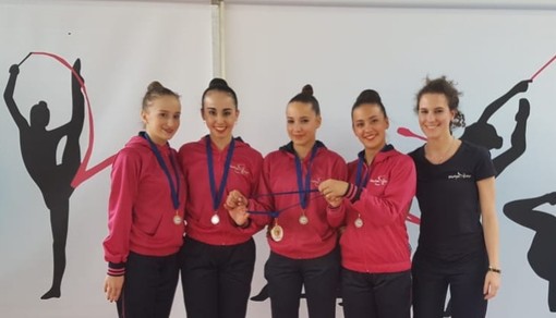 Rhythmic School