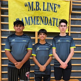 Tennis Tavolo Splendor: Unipol di Bocchio, prima vittoria in C2