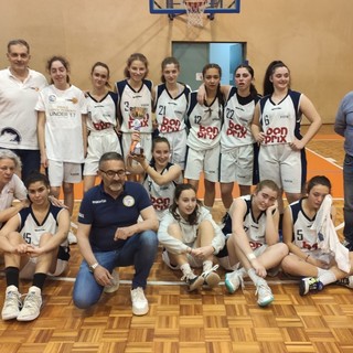 basket femminile basket femminile