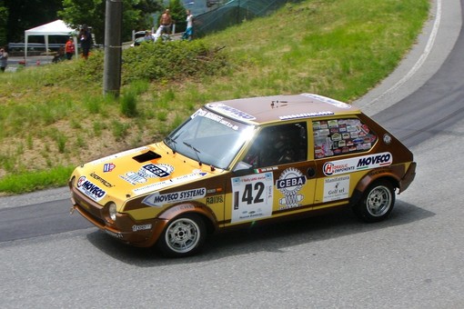 rally co