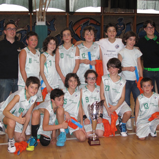 Minibasket - Teens Cossato domina il torneo di Crescentino Minibasket - Teens Cossato domina il torneo di Crescentino
