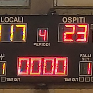 bfb basket