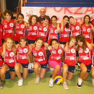 L'Occhieppese Under 13