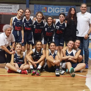 basket femminile