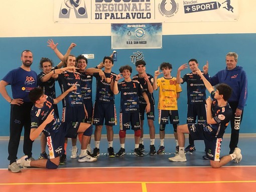 Scuola Pallavolo Biellese, i risultati delle ultime partite dagli U13 agli U19