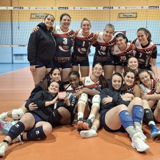 gs tollegno gs tollegno