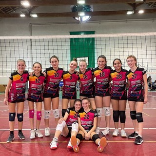 Virtus Biella, Serie C: riprendono le partite di campionato.