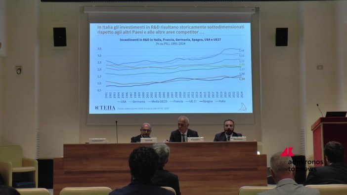 Imprese: GAI, 'per attrattività trattenere talenti e promuovere presenza multinazionali' Imprese: GAI, 'per attrattività trattenere talenti e promuovere presenza multinazionali'