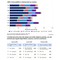 La televisione italiana è la più vista in Europa La televisione italiana è la più vista in Europa