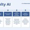 Università, arriva l’AI Coach di thefaculty per il Semestre Aperto 2026 Università, arriva l’AI Coach di thefaculty per il Semestre Aperto 2026