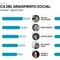 Campo largo, i social preferiscono Conte a Schlein: avanza l'ondata dei civici Salis, Onorato e Manfredi Campo largo, i social preferiscono Conte a Schlein: avanza l'ondata dei civici Salis, Onorato e Manfredi