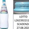 Acqua minerale ritirata dal mercato: il lotto interessato, come comportarsi