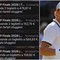 Sinner salta le Atp Finals, i tifosi... rivendono i biglietti: "No Jannik, no tennis"